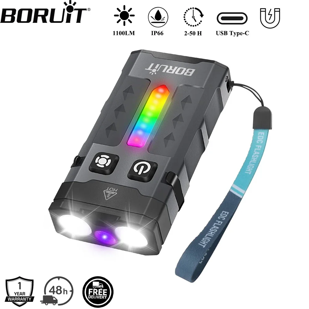 Outdoor Camping Lantern - BORUiT EV20 1100LM EDC УФ-брелок Светодиодный