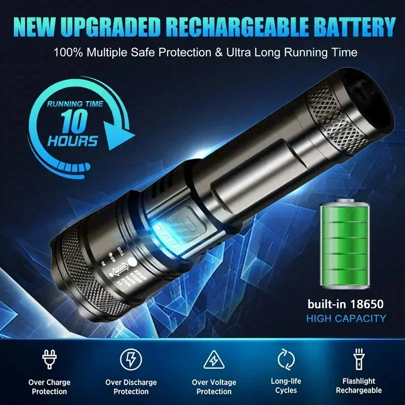 Супер яркий светодиодный фонар – обзор и цена Outdoor Camping Lantern