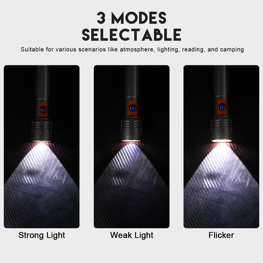 Мощный светодиодный фонарик, п – обзор и цена Outdoor Camping Lantern
