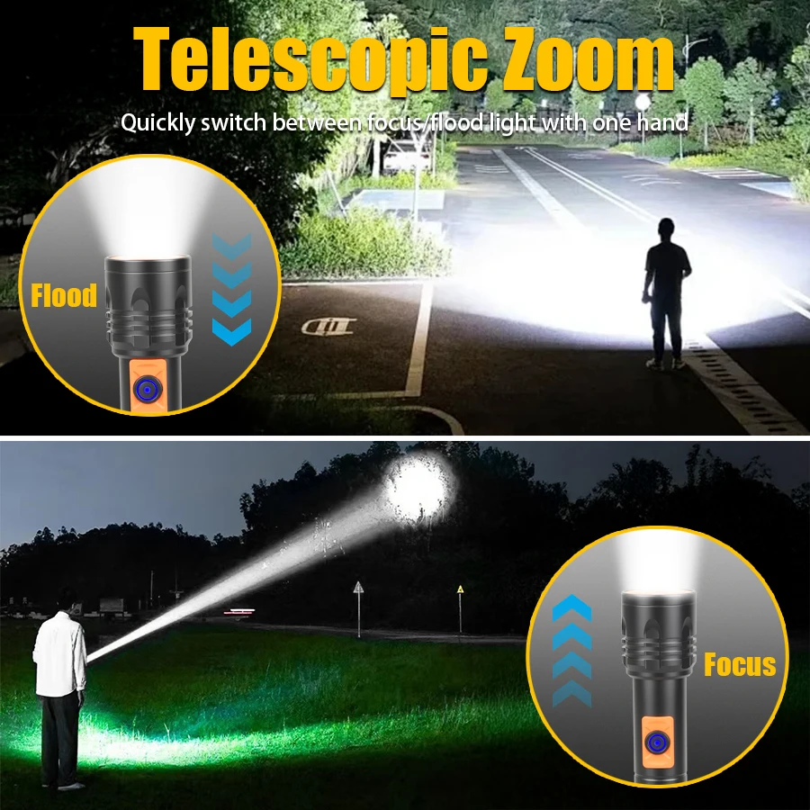 Мощный светодиодный фонарик, п – обзор и цена Outdoor Camping Lantern