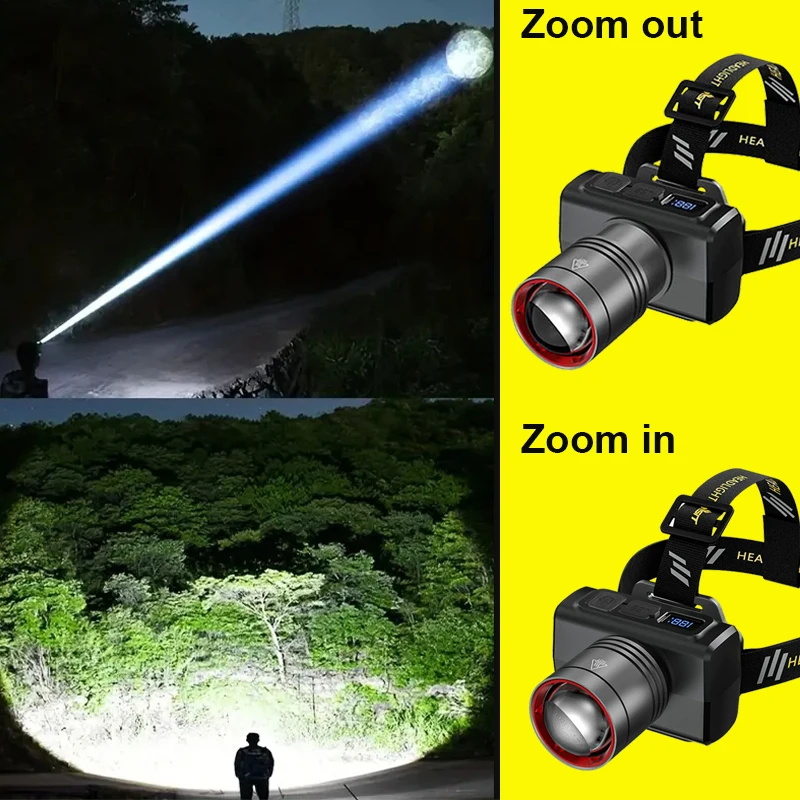 Налобный фонарь LED 2026 с дат – обзор и цена Outdoor Camping Lantern