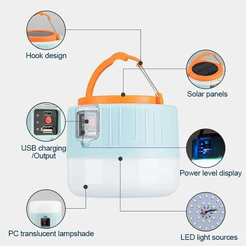 Солнечный фонарь для кемпинга, – обзор и цена Outdoor Camping Lantern