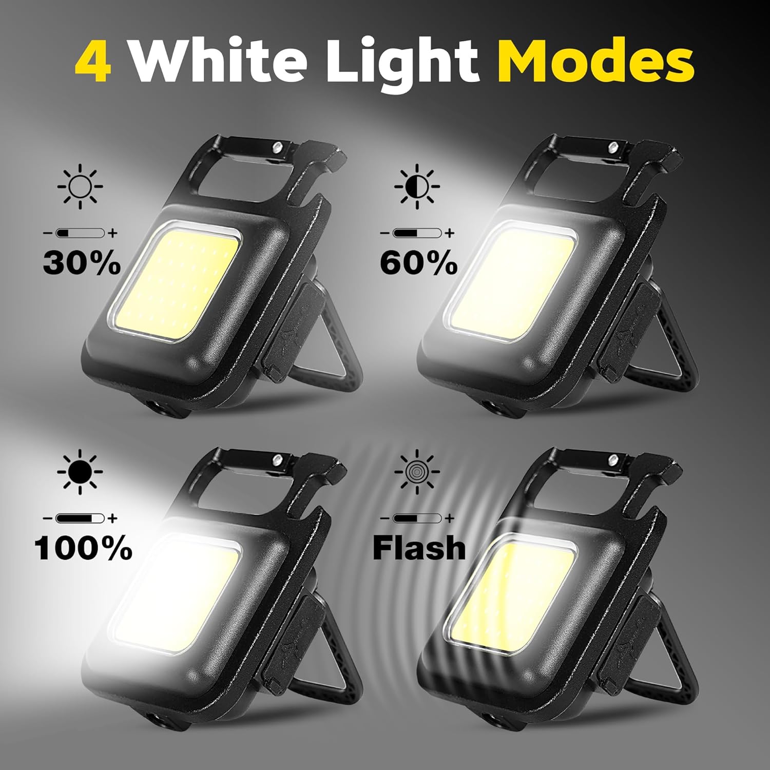 Портативный мини-фонарик-брело – обзор и цена Outdoor Camping Lantern