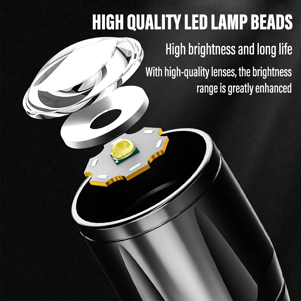 Мини-светодиодный фонарик COB, – обзор и цена Outdoor Camping Lantern