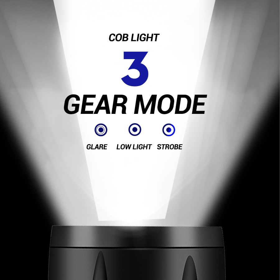 Мини-светодиодный фонарик COB, – обзор и цена Outdoor Camping Lantern