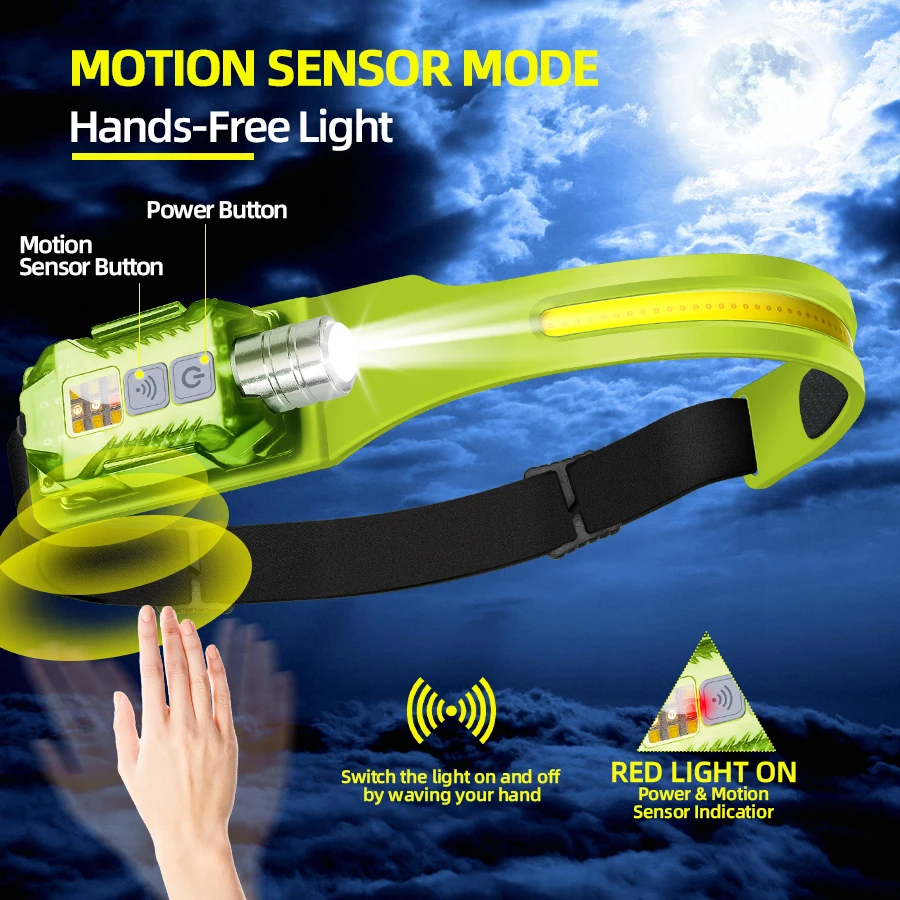 Мощный светодиодный налобный ф – обзор и цена Outdoor Camping Lantern