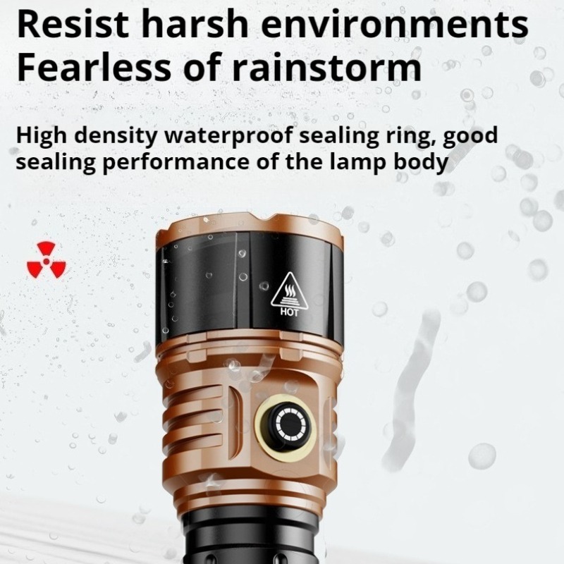 Мощный светодиодный фонарь с я – обзор и цена Outdoor Camping Lantern